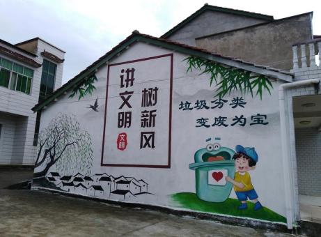 遂宁墙绘是现在流行的墙体广告